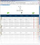 eremo del garda gestione catalogo ed ecommerce