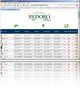 redoro gestione catalogo ed ecommerce